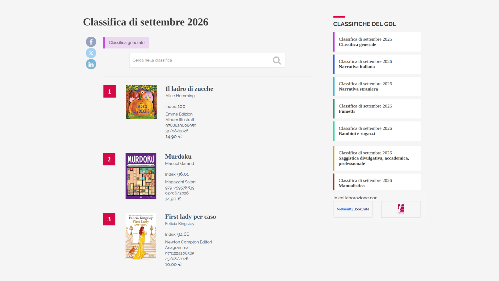 classifiche settembre 2026