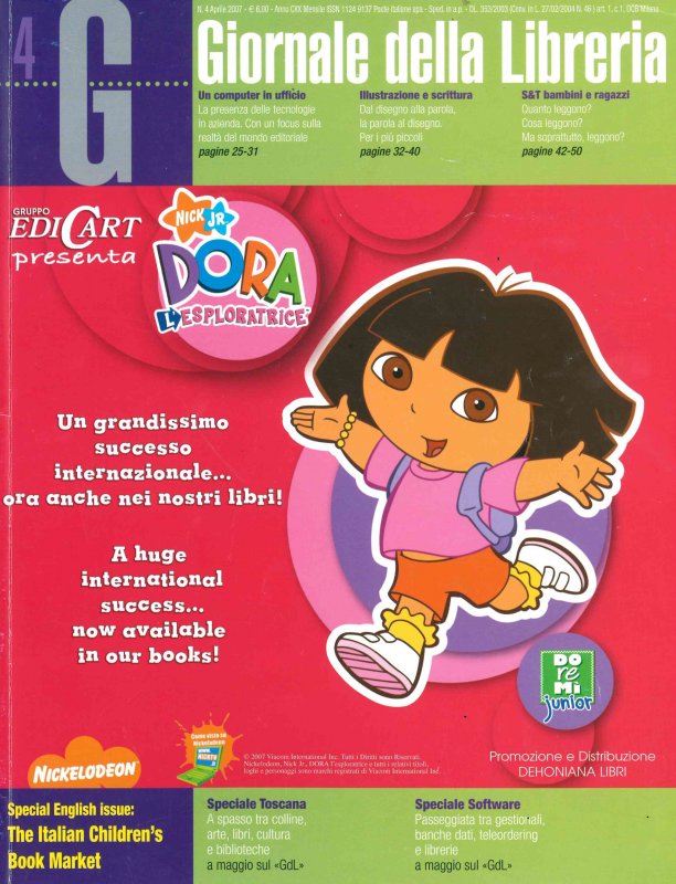 Aprile 2007